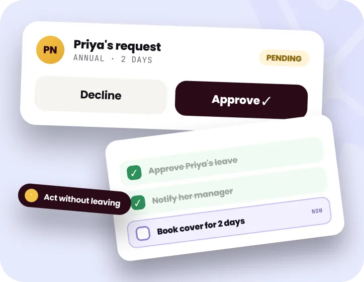 Priya's pending request for 2 days' annual leave with decline and approve buttons, over a checklist: her leave approved, her manager notified, cover for 2 days still to book.